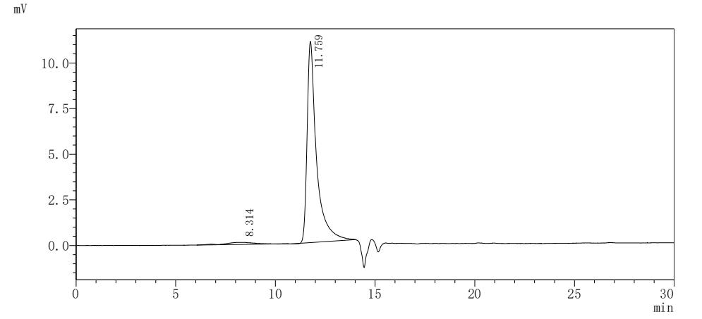 CSB-MP017647HU(M)-B