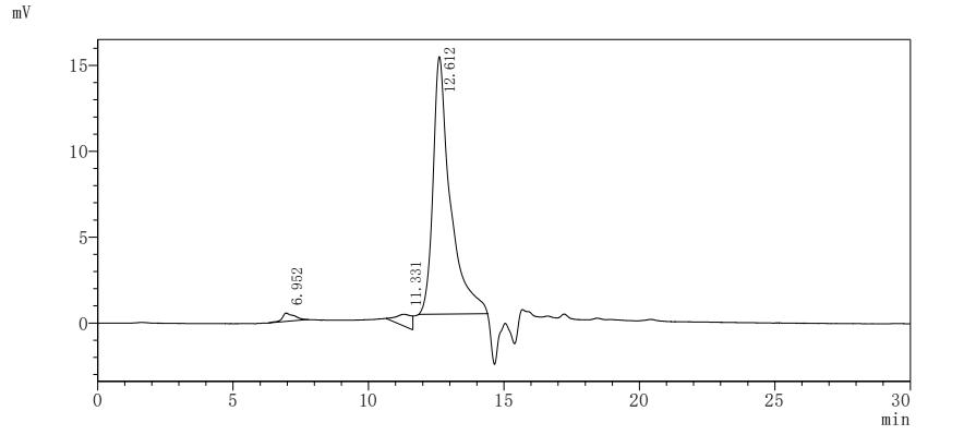 CSB-YP865107HU2